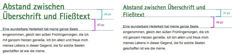 Grafische Darstellung: Abstand Headline 1 und Fließtext