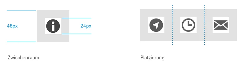 Grafische Darstellung der Zwischenräume und die Platzierung bei mehreren Icons
