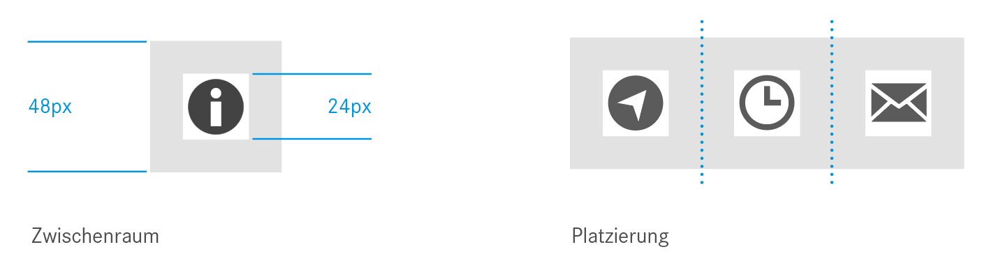Grafische Darstellung der Zwischenräume und die Platzierung bei mehreren Icons