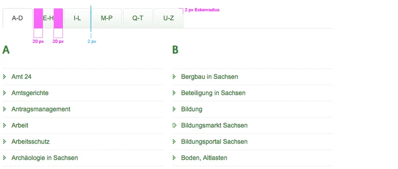 Details für den Einsatz von Tabs